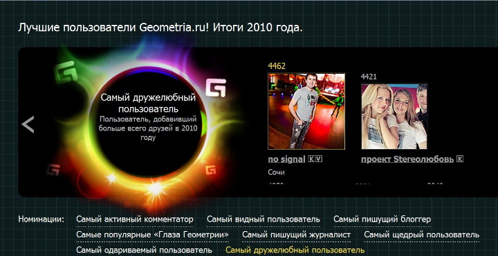 Geometria.ru